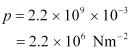 Mechanical Properties of Solids NCERT Solutions | Physics Class 11 - NEET
