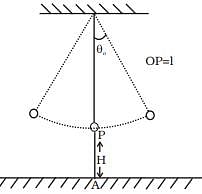 NCERT Exemplar: Oscillations - 2 Notes | Study Physics Class 11 - NEET