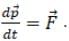 NCERT Exemplar: Laws of Motion | Physics Class 11 - NEET