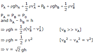 Bernoulli`s Equation | Physics Class 11 - NEET