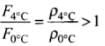 NCERT Exemplar: Thermal Properties of Matter | Physics Class 11 - NEET