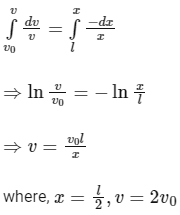 JEE Advanced Previous Year Questions (2018 - 2023): Work, Energy and Power | Physics for JEE Main & Advanced