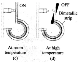 NCERT Exemplar: Thermal Properties of Matter | Physics Class 11 - NEET