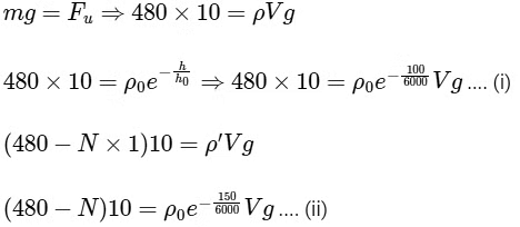 JEE Advanced Previous Year Questions (2018 - 2023): Properties of Matter | Physics for JEE Main & Advanced