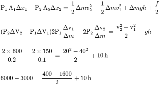 JEE Advanced Previous Year Questions (2018 - 2023): Properties of Matter | Physics for JEE Main & Advanced