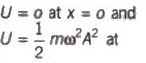Simple Harmonic Motion | Physics Class 11 - NEET