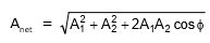 Types: Waves | Physics Class 11 - NEET