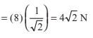 Detailed Overview: Laws of Motion - Notes | Study Physics Class 11 - NEET