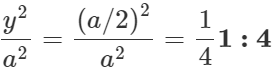 Short & Long Answer Questions: Oscillations | Physics for Airmen Group X - Airforce X Y / Indian Navy SSR