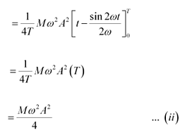 NCERT Solutions: Oscillations Notes | Study Physics Class 11 - NEET