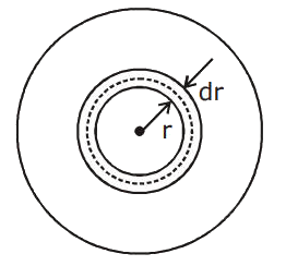 JEE Main Previous Year Questions (2020): Gravitation | Chapter-wise Tests for JEE Main & Advanced