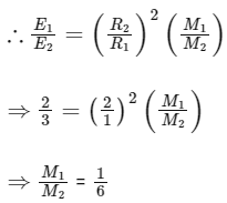 JEE Main Previous Year Questions (2020): Gravitation | Chapter-wise Tests for JEE Main & Advanced