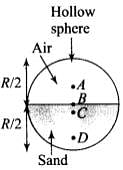NCERT Exemplar: System of Particles & Rotational Motion - Notes | Study Physics Class 11 - NEET