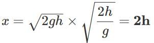 Short & Long Answer Questions: Motion in a Plane - 2 | Physics for Airmen Group X - Airforce X Y / Indian Navy SSR
