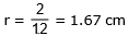 Types: Waves | Physics Class 11 - NEET