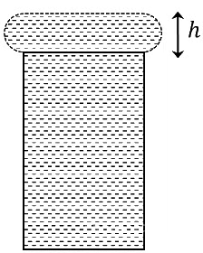 JEE Advanced Previous Year Questions (2018 - 2023): Properties of Matter | Physics for JEE Main & Advanced