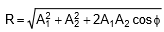 Types: Waves | Physics Class 11 - NEET