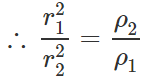 Short & Long Answer Questions: System of Particles & Rotational Motion - 2 | Physics for EmSAT Achieve