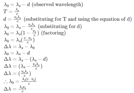 Important Derivations: Waves | Physics for SSS 3