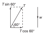 Conservation of Momentum & Equilibrium of a Particle | Physics for Airmen Group X - Airforce X Y / Indian Navy SSR
