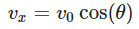 Important Derivations: Motion in a Plane | Physics for JEE Main & Advanced