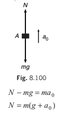 Detailed Overview: Laws of Motion - Notes | Study Physics Class 11 - NEET