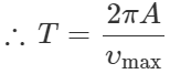 Short & Long Answer Questions: Oscillations | Physics for Airmen Group X - Airforce X Y / Indian Navy SSR