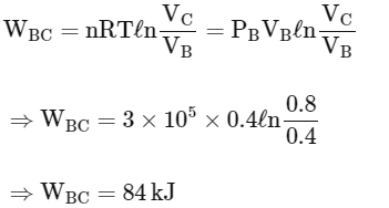 JEE Advanced Previous Year Questions (2018 - 2023): Thermodynamics | Physics for JEE Main & Advanced