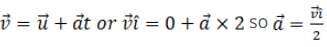NCERT Exemplar: Laws of Motion | Physics Class 11 - NEET