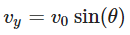 Important Derivations: Motion in a Plane | Physics for JEE Main & Advanced