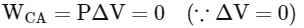 JEE Advanced Previous Year Questions (2018 - 2023): Thermodynamics | Physics for JEE Main & Advanced
