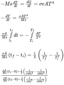 JEE Advanced Previous Year Questions (2018 - 2023): Thermodynamics | Physics for JEE Main & Advanced