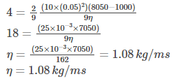 Important Derivations: Mechanical Properties of Fluids | Physics Class 11