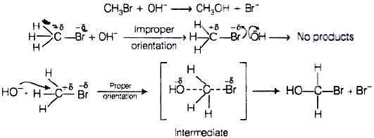 NCERT Exemplar: Chemical Kinetics | Chemistry Class 12 - NEET