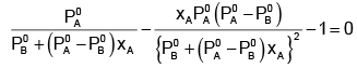 Raoult`s Law | Chemistry Class 12 - NEET