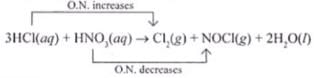 NCERT Exemplar: Redox Reactions | Chemistry Class 11 - NEET