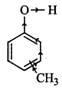 Morrison & Boyd Test: Alcohols, Phenols & Ethers | Chemistry Class 12 - NEET