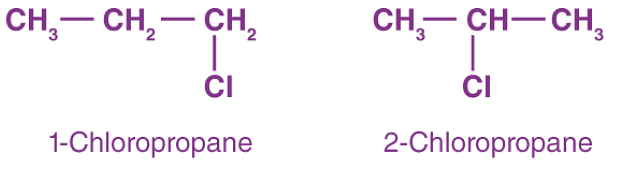 Isomerism in Alkanes, Alkenes and Alkynes - Chemistry Class 11 - NEET ...