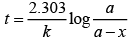 NCERT Exemplar: Chemical Kinetics | Chemistry Class 12 - NEET