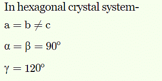 Case Based Type Questions: The Solid State | Chemistry Class 12 - NEET
