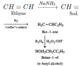 Morrison & Boyd Test: Alcohols, Phenols & Ethers | Chemistry Class 12 - NEET
