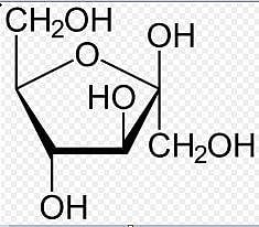 Cyclic Structure of Fructose Notes | Study Chemistry for JEE - JEE