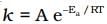NCERT Exemplar: Chemical Kinetics | Chemistry Class 12 - NEET