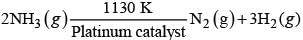 NCERT Exemplar: Chemical Kinetics | Chemistry Class 12 - NEET