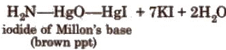 Group-15 Elements: Nitrogen Family Notes | Study Chemistry Class 11 - NEET