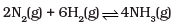 NCERT Exemplar: Equilibrium - Notes | Study Chemistry Class 11 - NEET