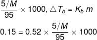 Colligative Properties: Elevation in B.P., Depression in F.P., Relative Lowering in Vapour Pressure | Chemistry Class 12 - NEET