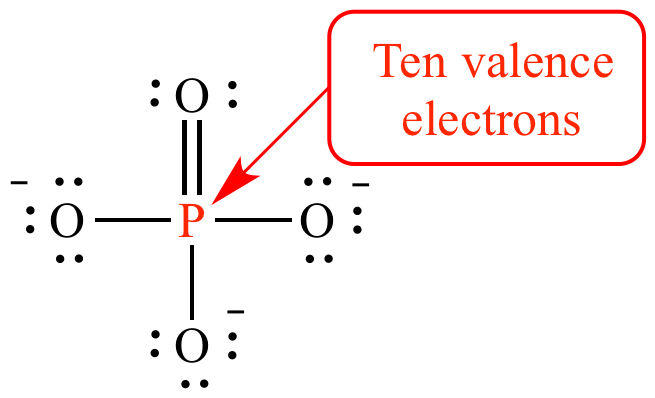 Chemical Bonding: Definition and Types - Chemistry Class 11 - NEET PDF ...