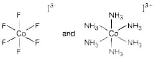 NCERT Exemplar: Coordination Compounds | Chemistry Class 12 - NEET