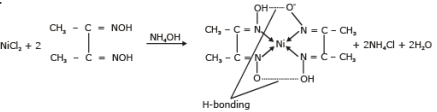 Bonding In Coordination Compounds: VBT And CFT - Chemistry Class 12 ...